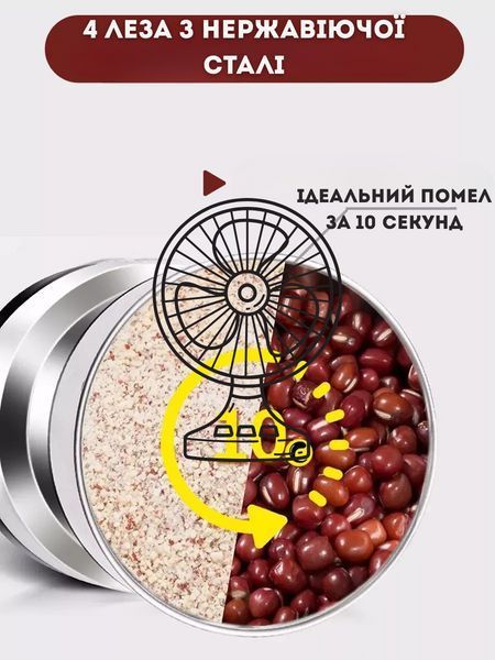 Кавомолка електрична з металевим корпусом, 150 Вт, 300 мл, для кави, спецій, горіхів і круп KLIK-007 фото